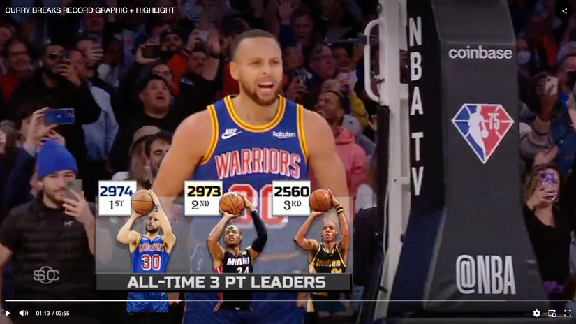 CURRY BREAKS RECORD ANIMATING GRAPHIC + HIGHLIGHT
